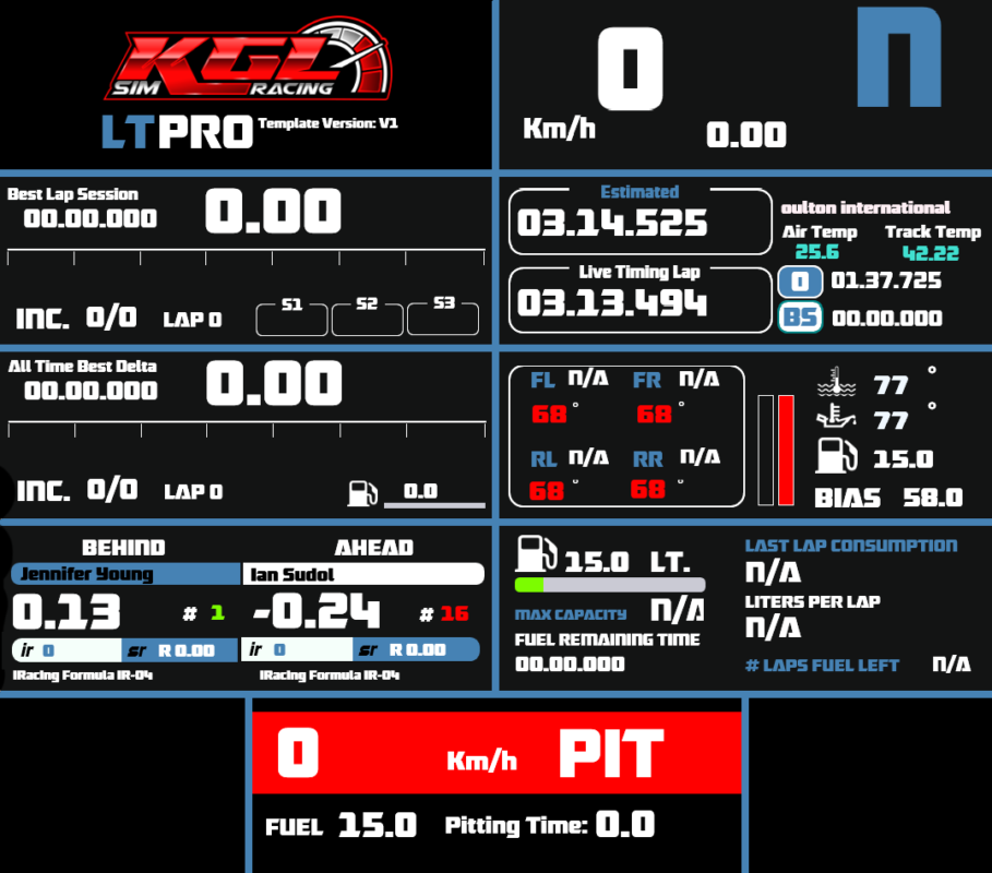 KGL LT Pro template